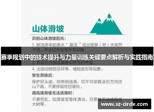 赛季规划中的技术提升与力量训练关键要点解析与实践指南