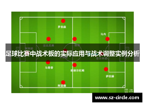 足球比赛中战术板的实际应用与战术调整实例分析